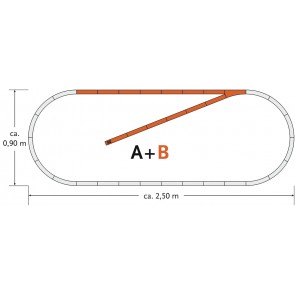 Roco 61101 - Gleisset B                    